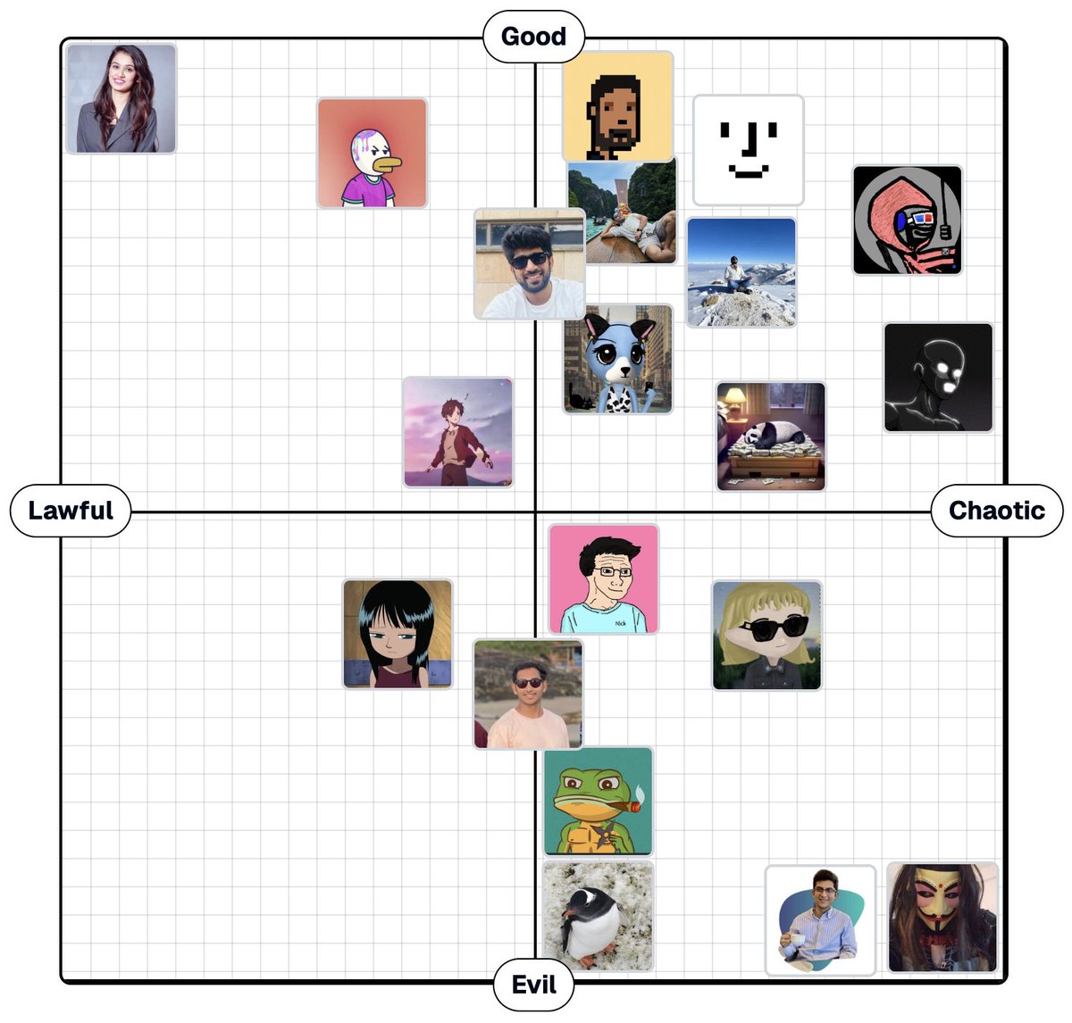 Bantr_fun's tweet image. Several days late to the trend but intern will under no circumstance give up on a chance to publicly call @abhishekweb3 PURE EVIL🤪