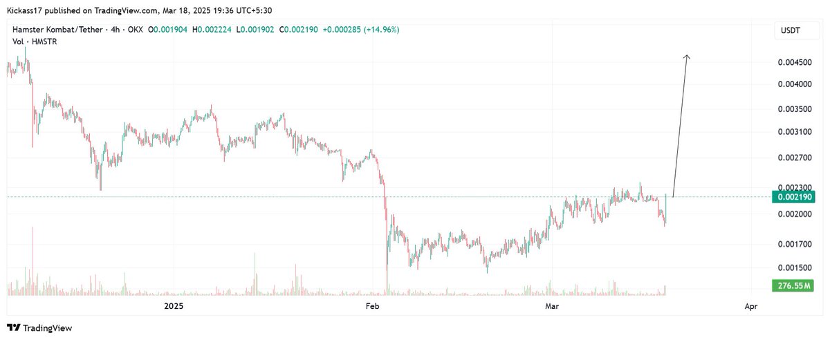 KickAss📈 tweet media