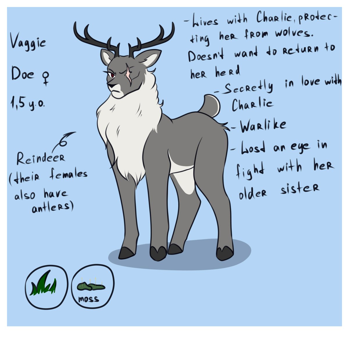 RemValter's tweet photo. I've already drawn pony versions, but what about deer ones?🤔

#HazbinHotel #CharlieMorningstar #Vaggie #deerAU https://t.co/k3P8AYj5A0