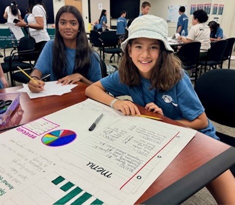Learn how to think like a data detective! Applications are now being accepted for NCHS Data Detectives Camp, a free, one-week summer camp taught by CDC experts.

Apply by March 28, 2025!
bit.ly/3Xx3KfU