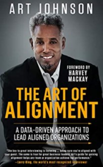 ISIMetrics's tweet photo. Organizational alignment is key to success, as our founder highlights in The Art of Alignment: 'An initial evaluation of the strength of each pillar to show leaders where to focus their efforts.' #alignment #leadership https://t.co/MTUBF6qxsJ https://t.co/xpfAOwIfgY
