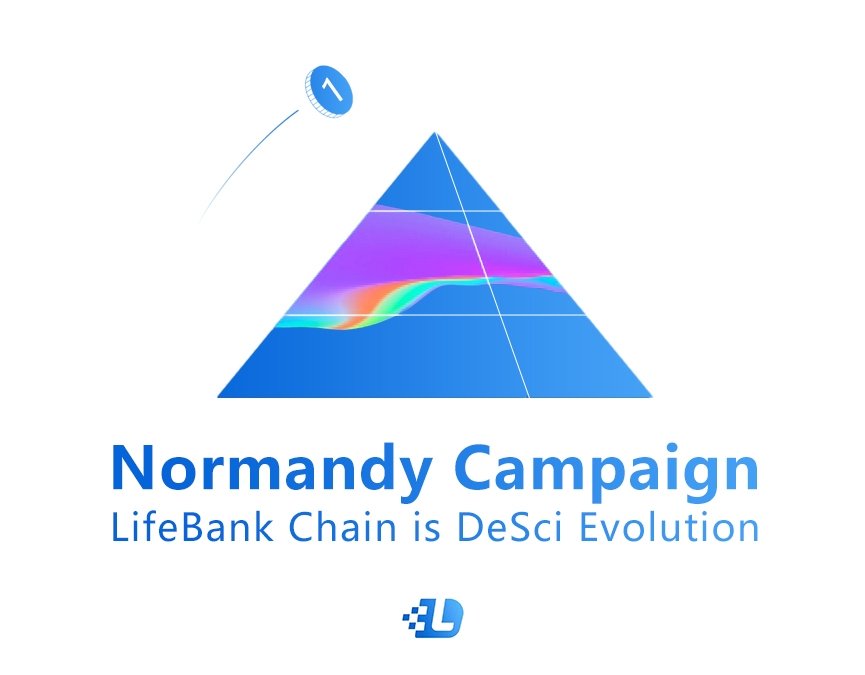 🎉#NormandyCampaign - 1

🔥 Drop your BSC address below!
🏆 20 winners get 5,000 new tokens in 48 hours!
⏰ Deadline: March 20, 23:59 UTC
👉 Follow + RT to qualify!

🧬 Engrave Genes. Chain Cures. Immortalize Life.

#BSC #Airdrop #CryptoGiveaway