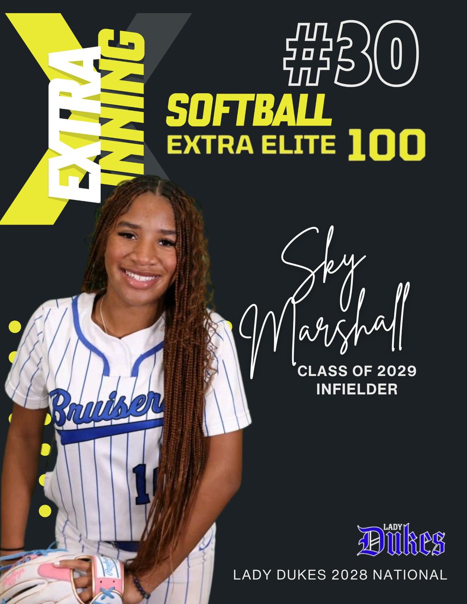 SMarshall2029's tweet image. I would like to send a big thanks to @ExtraInningSB for recognizing me as the 30th ranked Extra Elite 100 infielder nationally for my 2029 class. I also like to thank all my past and current coaches for helping me develop as a player. I know I still have a lot of work to do so…