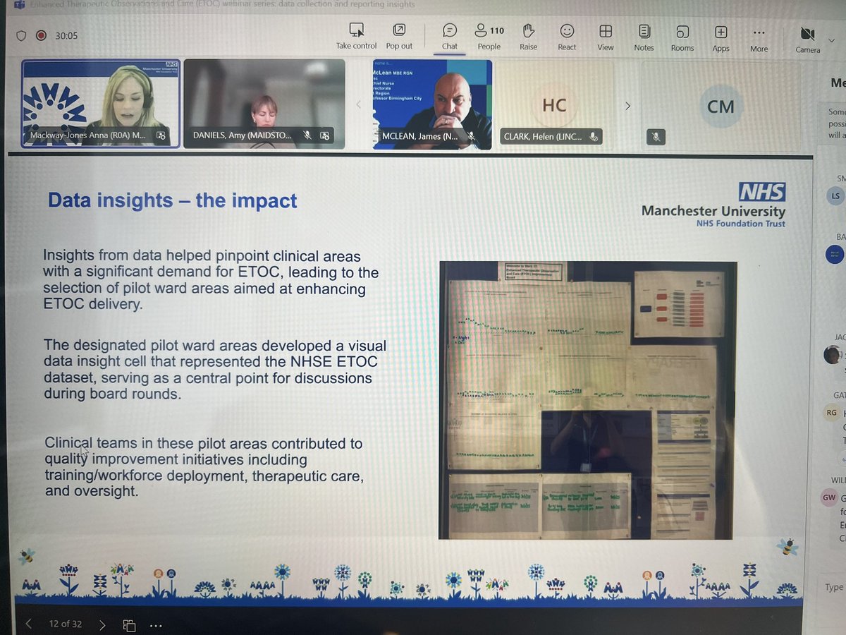 Claire Morris (@clairemonhs) on Twitter photo Fab start to the #ETOCP Data and Insights session! Anna from MUFT shares her experience of using ETOC data and local discussion to improve how we provide care. A reminder of the importance of starting the journey with a significant impact <a href="/JamesIanMcLean/">James McLean MBE</a> Fab start to the #ETOCP Data and Insights session! Anna from MUFT shares her experience of using ETOC data and local discussion to improve how we provide care. A reminder of the importance of starting the journey with a significant impact <a href="/JamesIanMcLean/">James McLean MBE</a>
