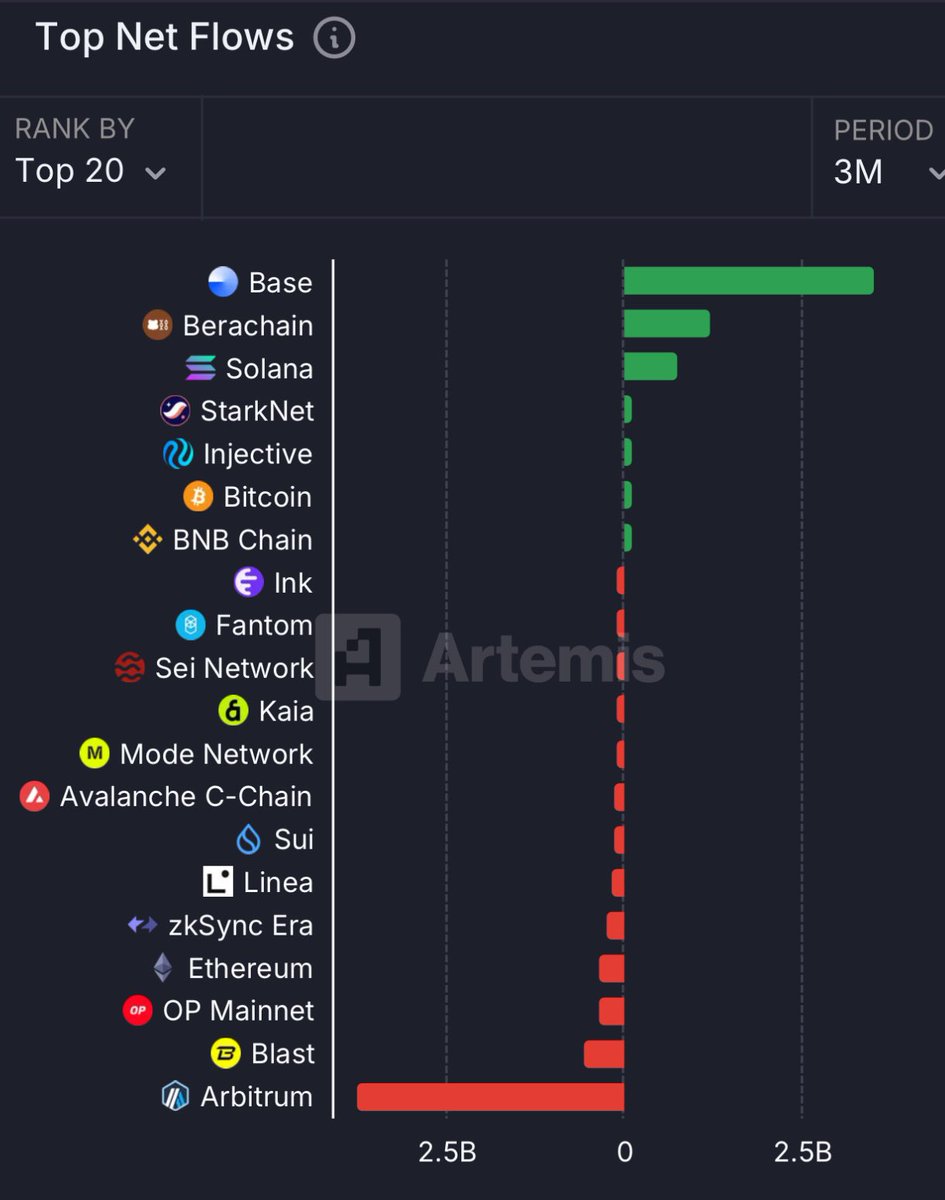 CryptoTraalala tweet media