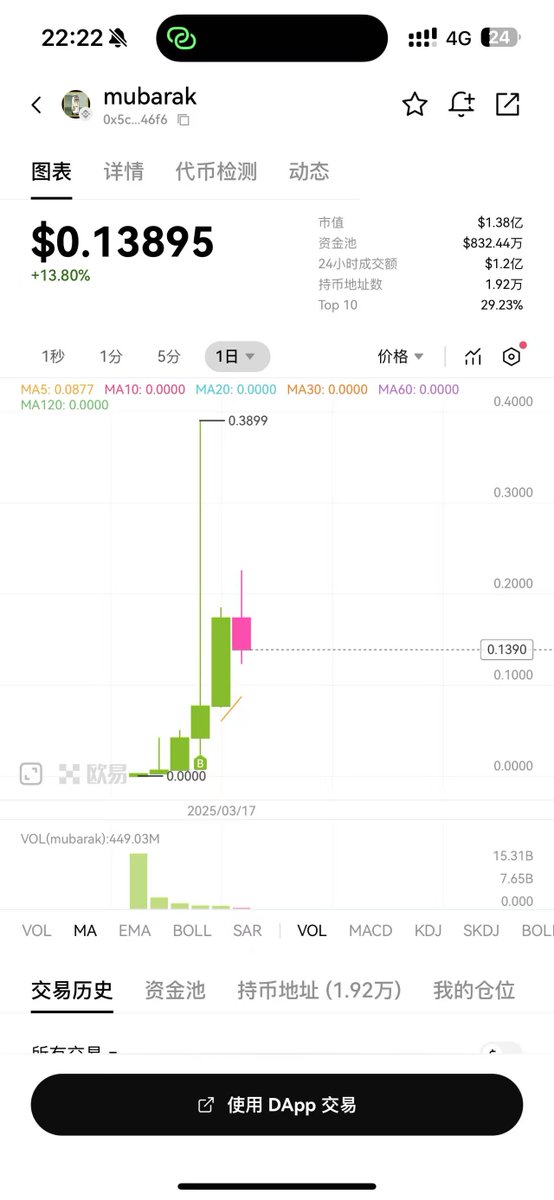 黄推福利内容 - Cy的精彩图片 福利姬Cy分享的黄推图片3 - 网红私拍内容