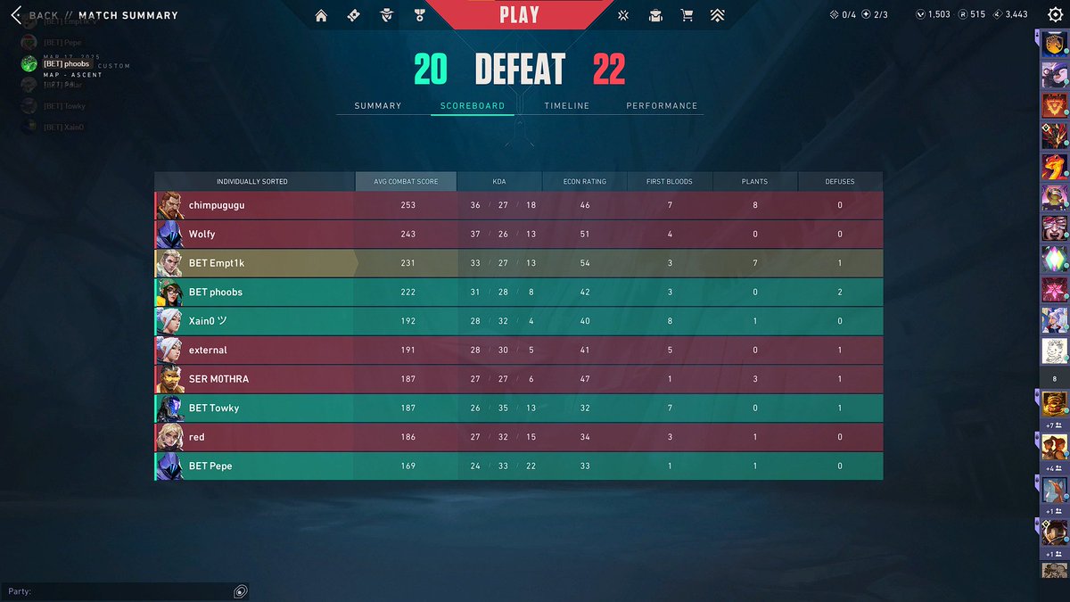 Poltergeist did good yesterday. With a 2nd match like this, your pretty tired after. It was a close run tho! First match 13-15 last match 20-22! That's something else! Good job by Poltergeist! <a href="/EMPTY43903756/">Empt1k</a> <a href="/phoobsss/">Phoobs</a>, Xain0, pepe and Towky!