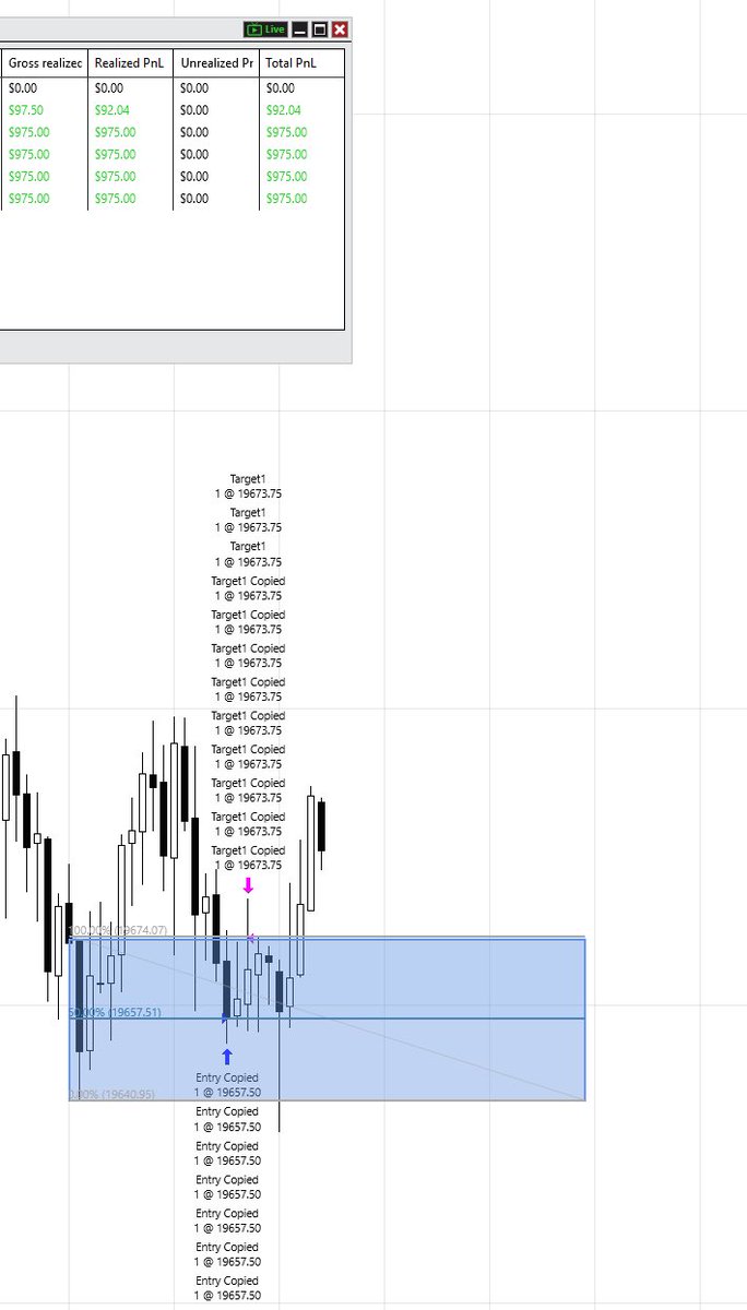 LBen_25's tweet photo. Finally something valid for me, no trades past two days. 

#NQ #NQ_F #Futures https://t.co/8sN9bWlwMu