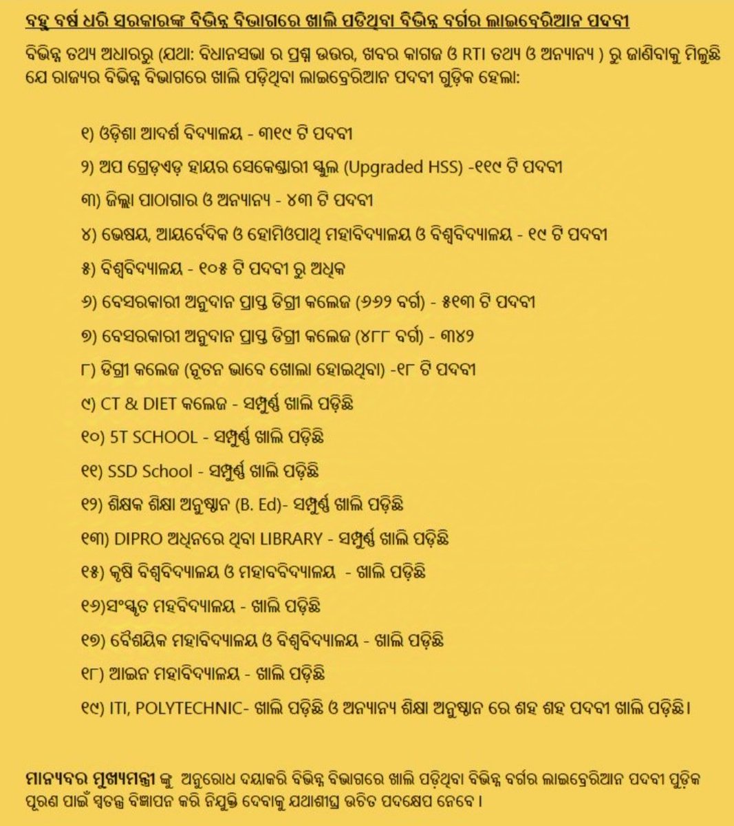 Tukuna7064's tweet photo. @CMO_Odisha ବହୁ ବର୍ଷ ଧରି ସରକାରଙ୍କ ବିଭିନ୍ନ ବିଭାଗରେ ଖାଲି ପଡ଼ିଥିବା ବିଭିନ୍ନ ବର୍ଗର ଲାଇବ୍ରେରୀଆନ ପଦବୀ ଗୁଡିକକୁ କେବେ ପୂରଣ କରୁଛନ୍ତି ସାର୍ 🙏, ଅନ୍ୟ ସବୁ ବିଭାଗ ଗୁଡିକରେ ନିଯୁକ୍ତି କରୁଥିବା ବେଳେ କାହିଁକି କରୁନାହାନ୍ତି ଲାଇବ୍ରେରୀଆନ ନିଯୁକ୍ତି ଓଡ଼ିଶାରେ ,କାହିଁକି ଏତେ ଅ���ହେଳିତ କରୁଛନ୍ତି ଲାଇବ୍ରେରୀଆନ ମାନଙ୍କପ୍ରତି https://t.co/ktX45MMK57