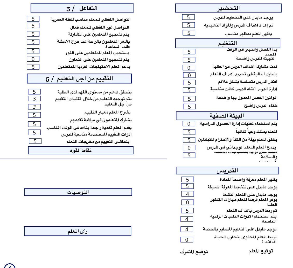 جسر المدارس-للوظائف tweet media