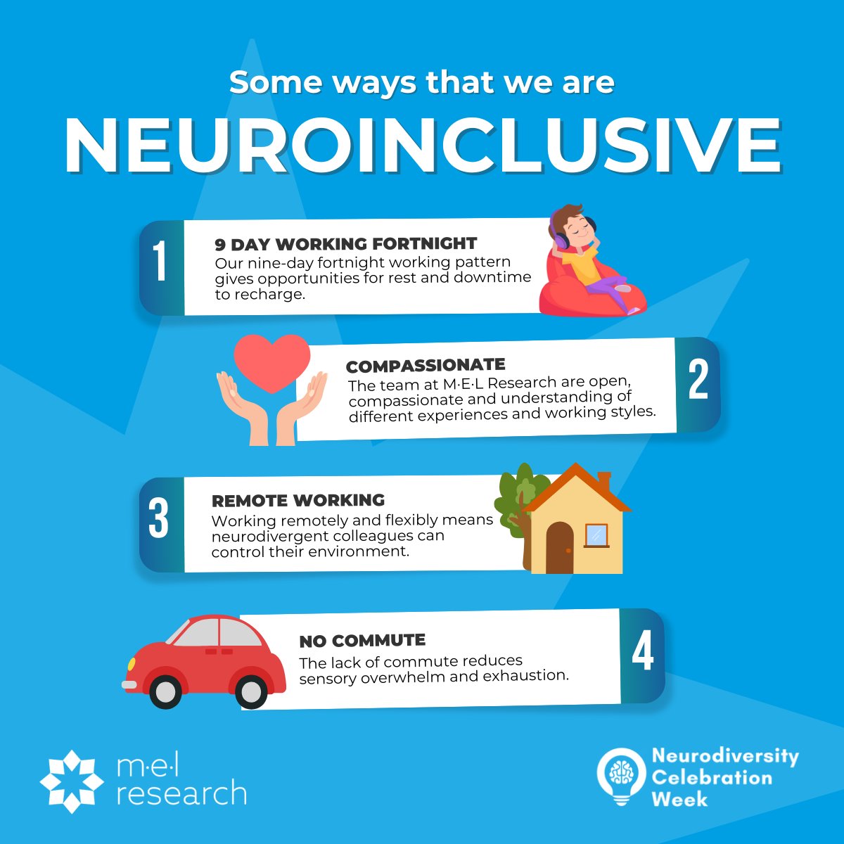 M·E·L Research tweet media