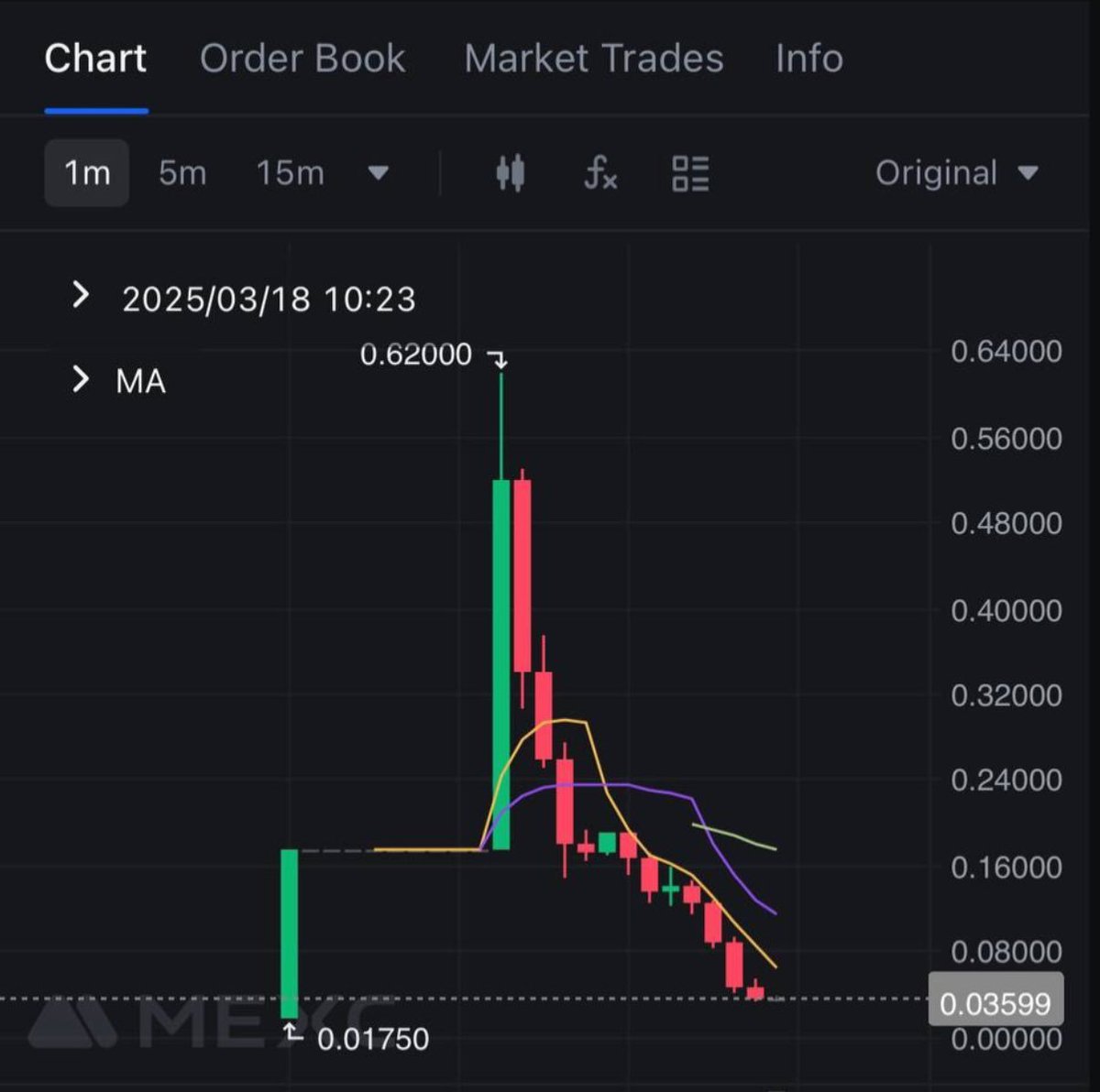 maverick tweet media