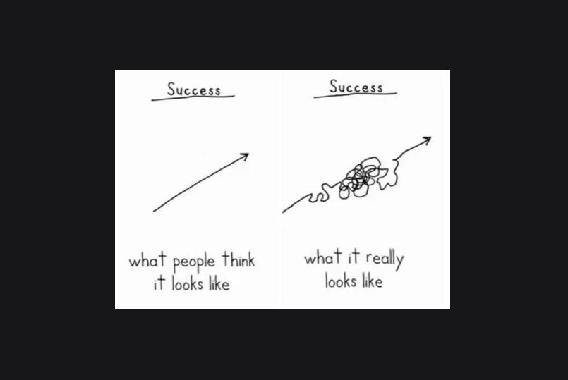 Frank_Strong's tweet image. It’s not the success that makes for a good business story, it’s the setback

swordandthescript.com/2025/03/makes-…

#mediarelations #PRtips #storytelling