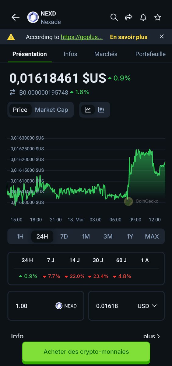 fofinbusiness's tweet photo. 🤓Nous avons 2 tokens en ce moment sur le marché.
Bonjour réseau😉
✅Le token #Monnon's intitulé #ANSUZ
Ce token permet de lever les fonds pour la construction du complexe hôtelier écologique dans la ville de #Gagnoa
💲Prix du token: 30 dollars jusqu'au 30 avril 2025 https://t.co/gCn9tZVRyV
