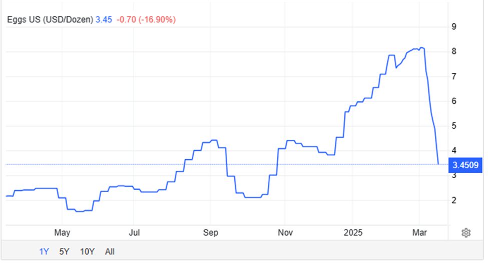 SangLucci™ tweet media