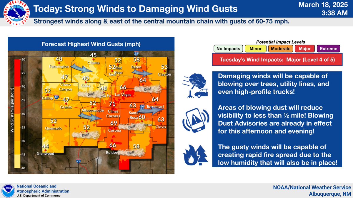 Emergency Management tweet media