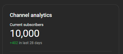 Here's a threshold I never really thought I would pass:
