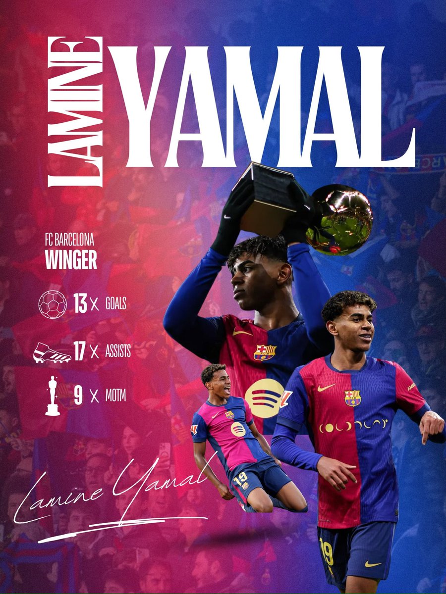 been spending some time trying out new things and i think i made my best design so far, solid work for someone who doesn’t have much experience designing