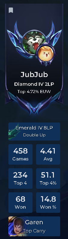 ToastyCasts's tweet photo. As a somewhat farewell to Set 13 with PBE coming later today!
I didn't play this set as much as others in the past (my beloved Set 11 <3). But I did hit a new peak and have furthered my dream of casting and have been regularly casting for @tftuki !

Bring on Set 14! Im so excited https://t.co/42BbjVbbSD