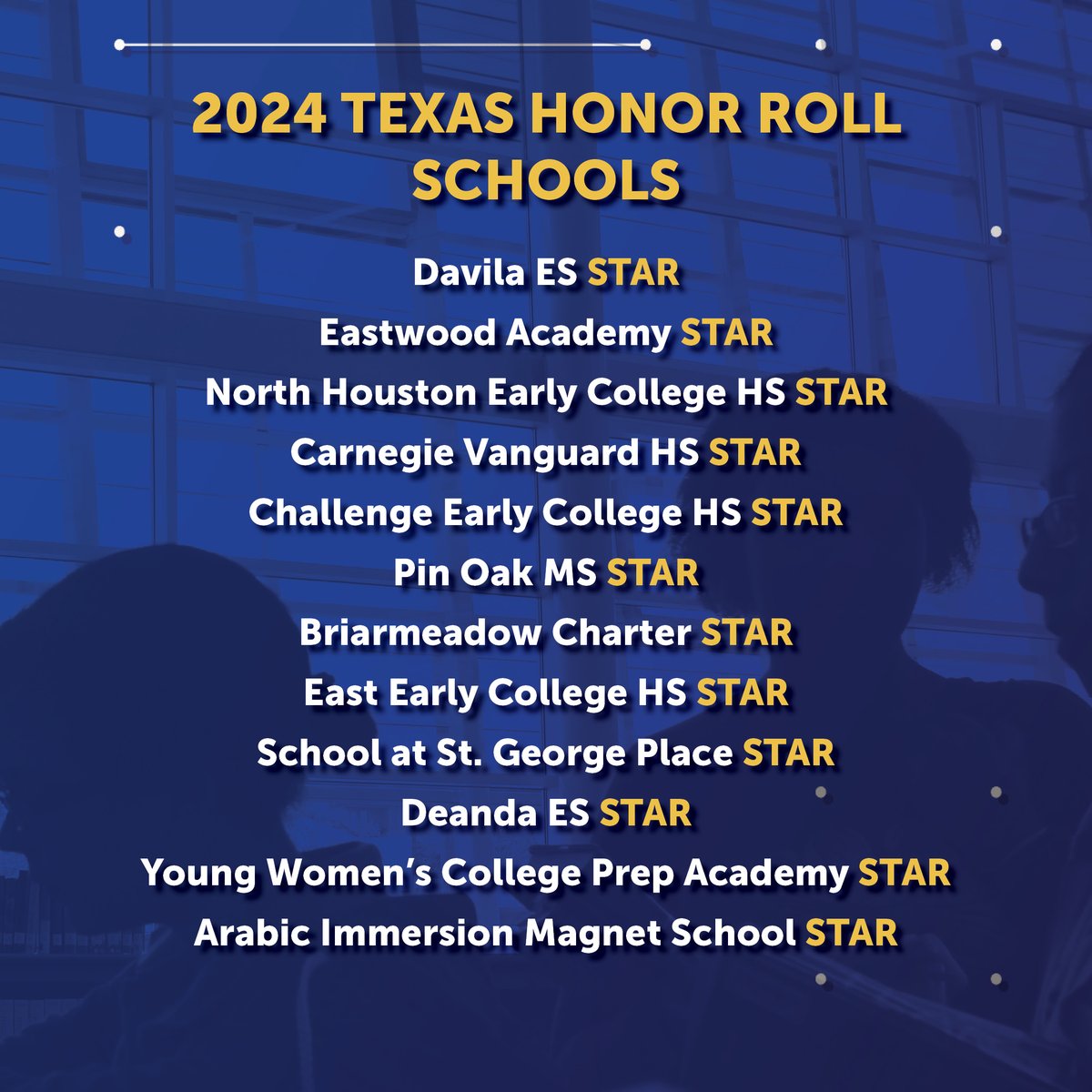 Congratulations to the students and staff at this year's Texas Honor Roll Schools! 🌟 These campuses are leading the way in student achievement and growth. Way to go, HISD!

Check out the list from Educational Results Partnership.