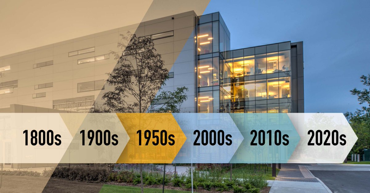 The MCC is proud to be part of Canada's physician assessment system, known for its rigour &amp; innovation. As patient needs &amp; medical competencies evolve, the MCC continues to uphold the highest standards of care.

Learn more about our journey: mcc.ca/about/our-story
#MCCHistory