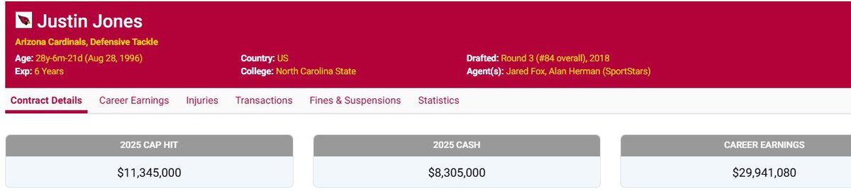 chart_nc's tweet photo. This year there are a ton of top DLs coming out of NC.  Thought it was worth noting that while UNC doesn’t have any current DLs in the NFL, we have 8 right now who have current career earnings of over $186,423,131.00. 👀👀👀

🐺🐺🐺➡️➡️➡️💰💰💰 https://t.co/qU5ID3pRU9
