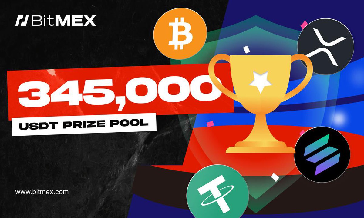 🚀 Traders, <a href="/BitMEX/">BitMEX</a> is celebrating March with a 345,000 USDT prize pool! 💰

📅 5 Mar - 31 Mar | Open to all traders!

🔥 Whale Wars (300K USDT)
🔥 New Joiners (5K USDT)
🔗 bitmex.com/app/competitio…

🔥 Spot Trading Arena (40K USDT)
📉 100 USDT loss protection (BTC)
🔗