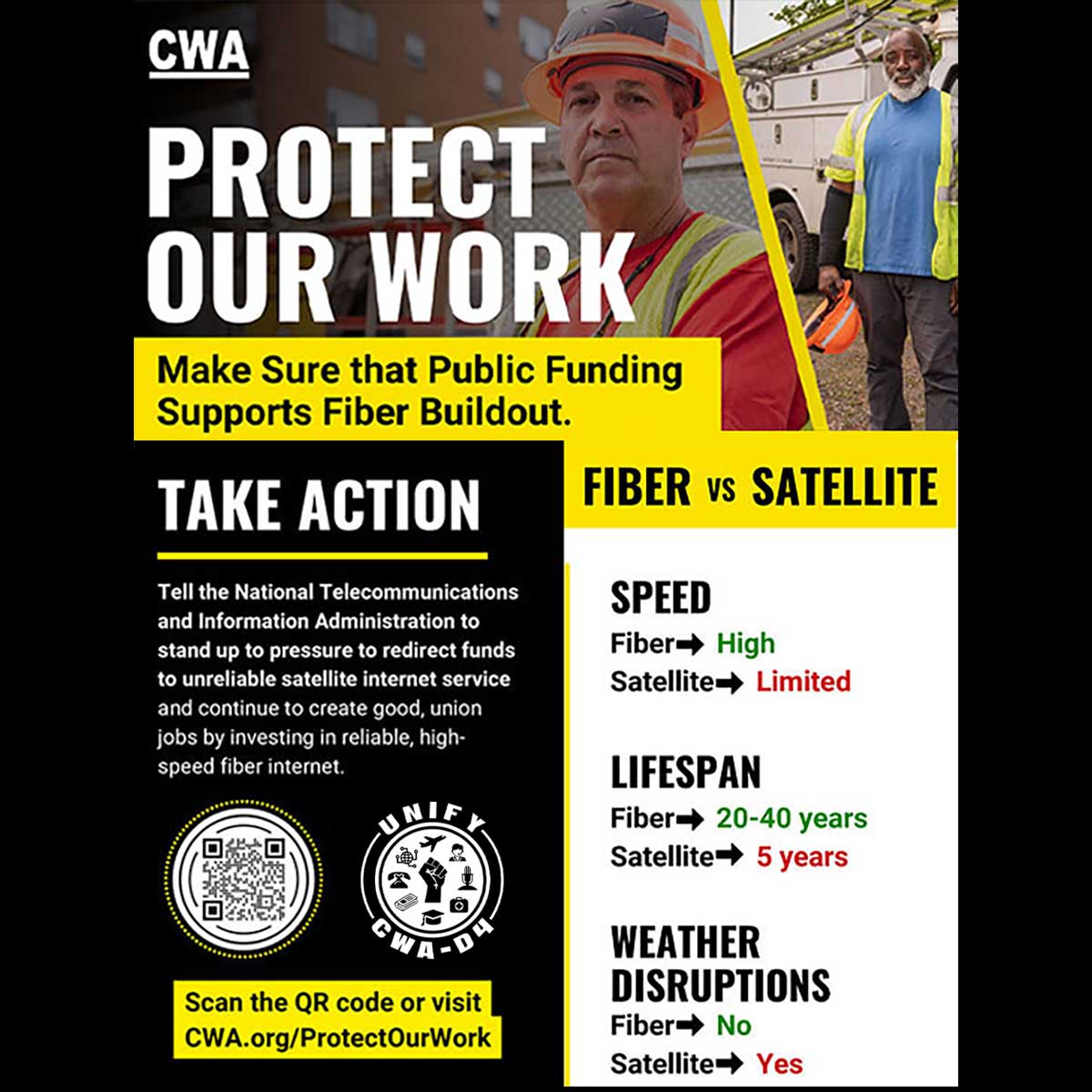 CWA District 4 tweet media