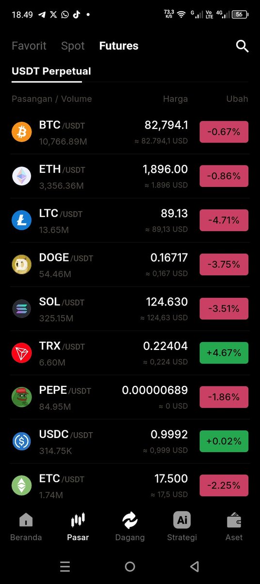 YansXtc's tweet photo. Platform trading yang menarik dengan fitur unggulan yaitu teknologi strategi AI di aplikasi exchange crypto KeepBit Pro!!🚀
Teknologi AI dari jaman ke jaman makin gila!
bahkan pemula pun nggak perlu pusing buat belajar bertahun tahun, nggak perlu ikut class trading📈📉🤩
#Keepbit https://t.co/qaCgrguf1P