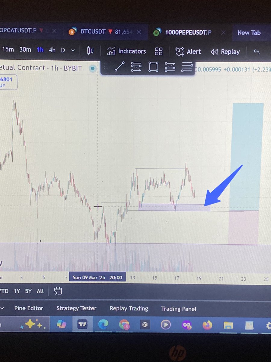 My  pepe setup  looking for a  buying opportunity in that zone #Pepecoin #PEPEUSDT $pepe #btc