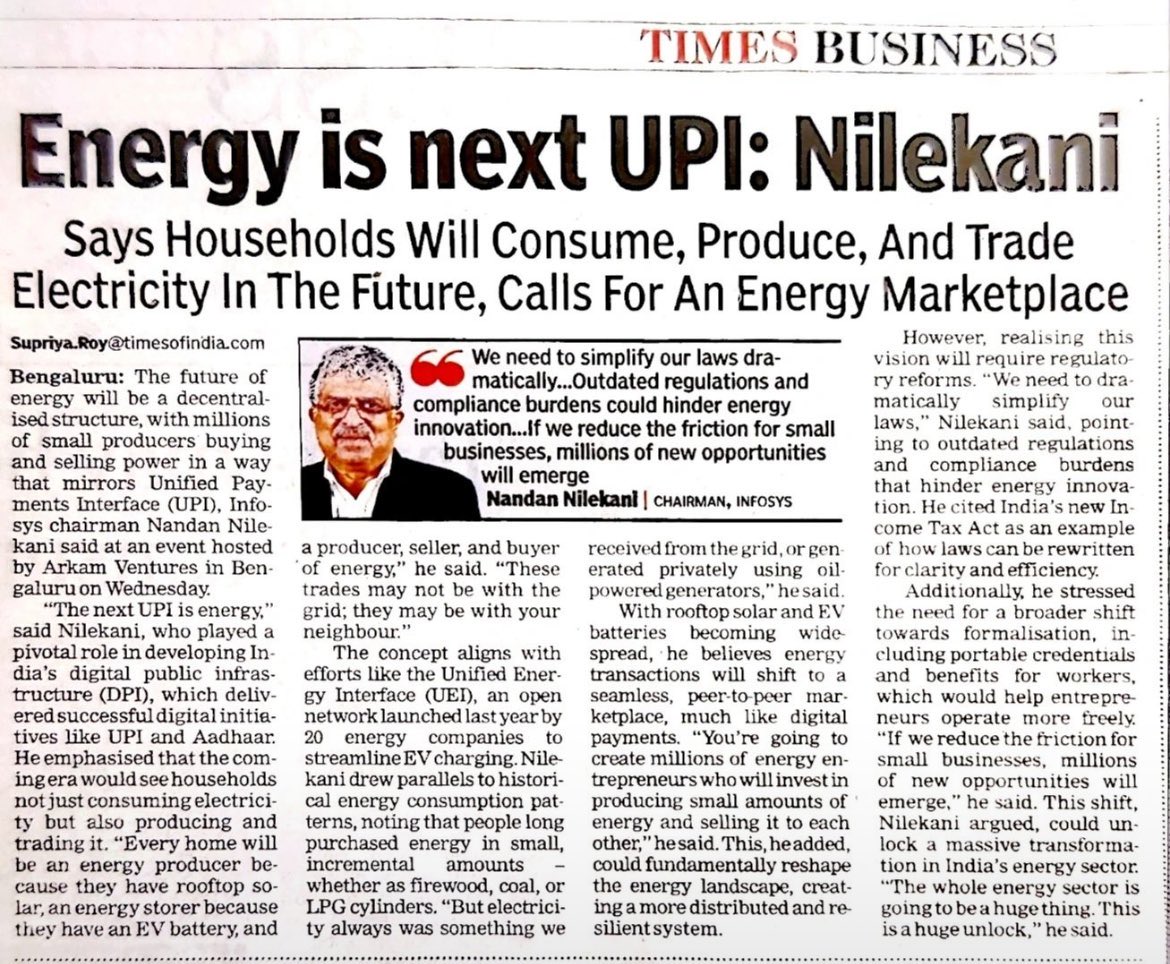 The next UPI is Energy.