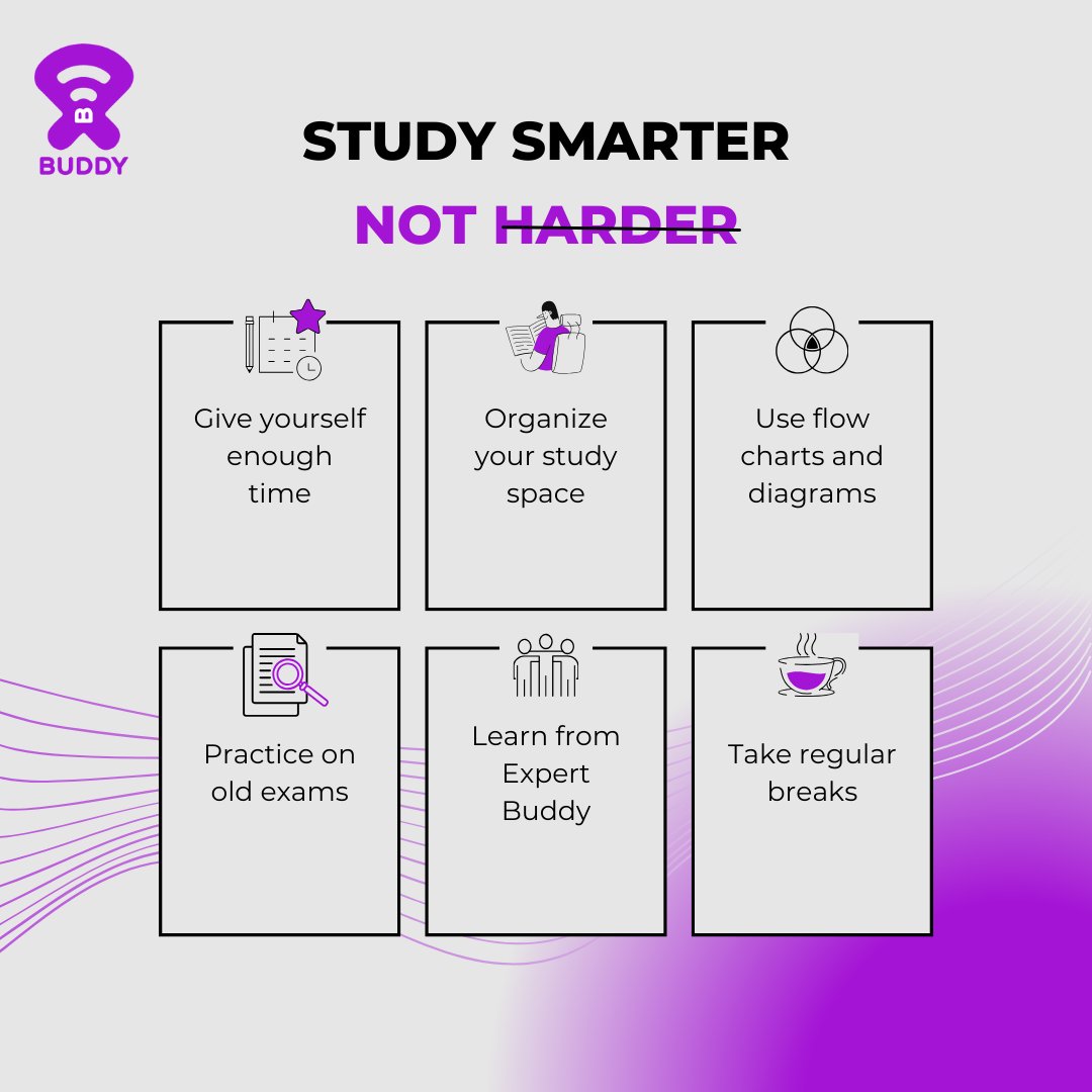 Expertbuddy_'s tweet photo. Studying doesn't have to be overwhelming.
With Expert Buddy, learn how to study smarter, not harder!
#StudyHacks #StudentLife #LearningMadeEasy #StudyGoals #StudyWithMe #ExamPrep #SmartStudy #StudyMotivation #StudyInspiration #StudentSuccess #ExpertBuddyTips #FocusAndLearn https://t.co/GrvzMyBR4j