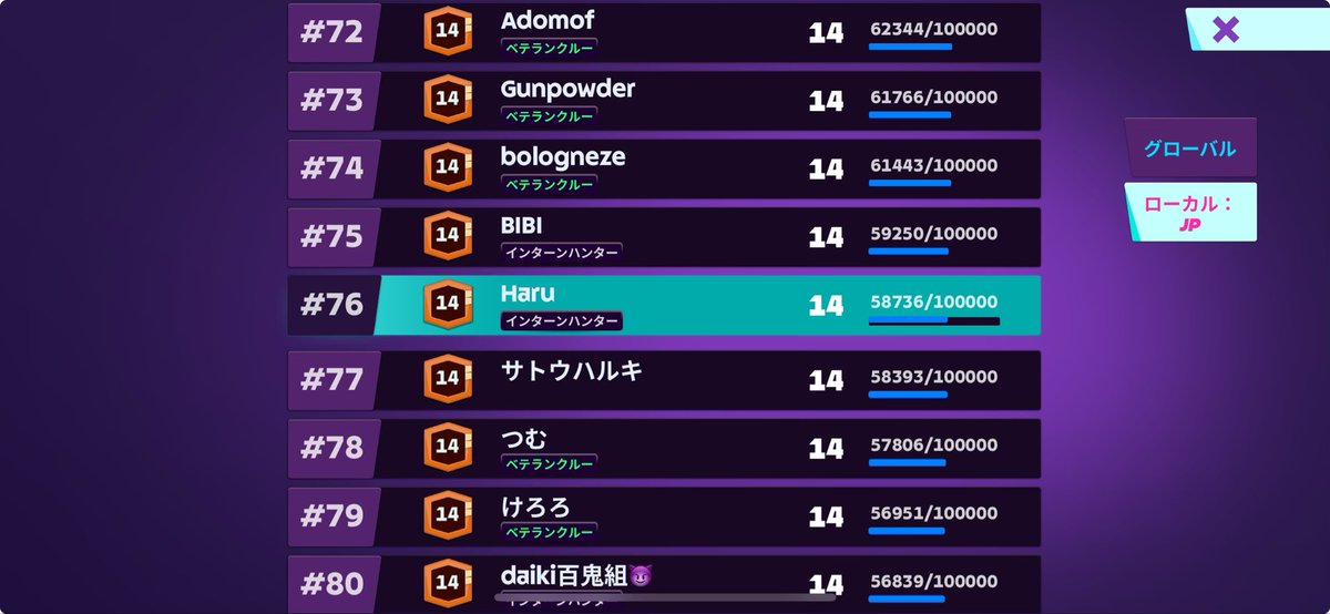 今日はこれで終わり