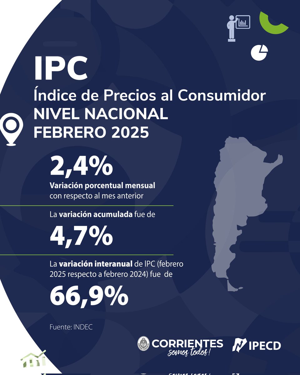 estadisticactes's tweet photo. https://t.co/LGwwIuBQ6J