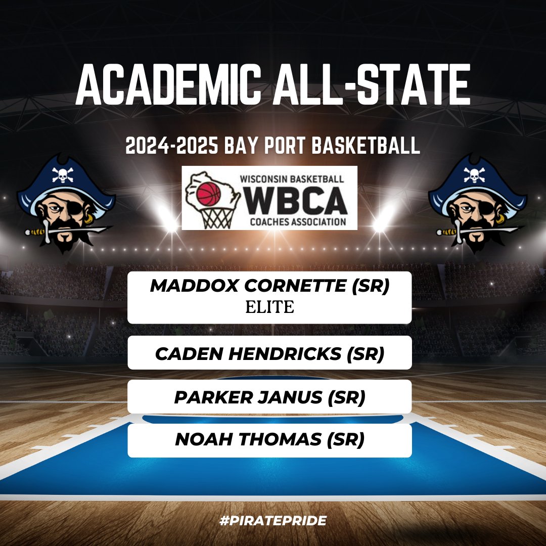 BP Boys BB (@bayportboysbb) on Twitter photo Congrats to the following varsity athletes for earning WBCA Academic All-State! This includes a new elite category that <a href="/maddoxcornette/">Maddox Cornette</a> earned, as just 15 male athletes in the state of WI will receive this individual honor!
wissports.net/news_article/sโฆ Congrats to the following varsity athletes for earning WBCA Academic All-State! This includes a new elite category that <a href="/maddoxcornette/">Maddox Cornette</a> earned, as just 15 male athletes in the state of WI will receive this individual honor!
wissports.net/news_article/sโฆ