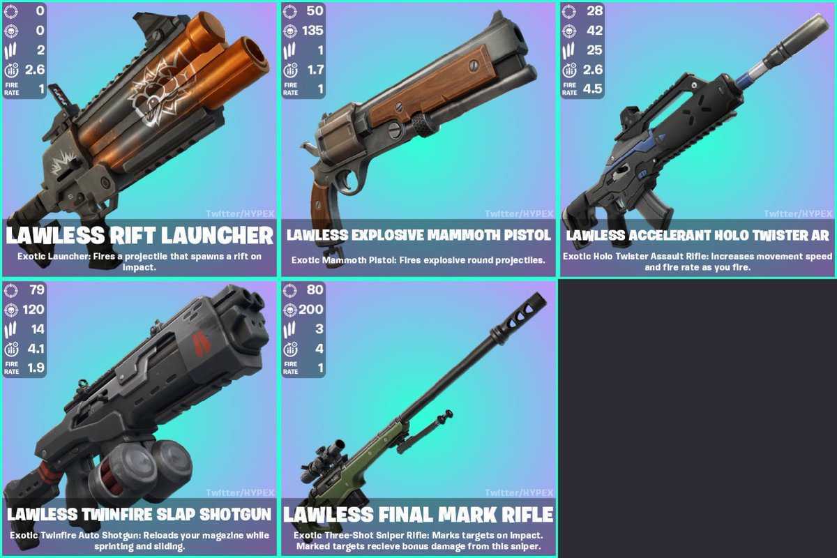 HYPEX on X: HYPEX on X: