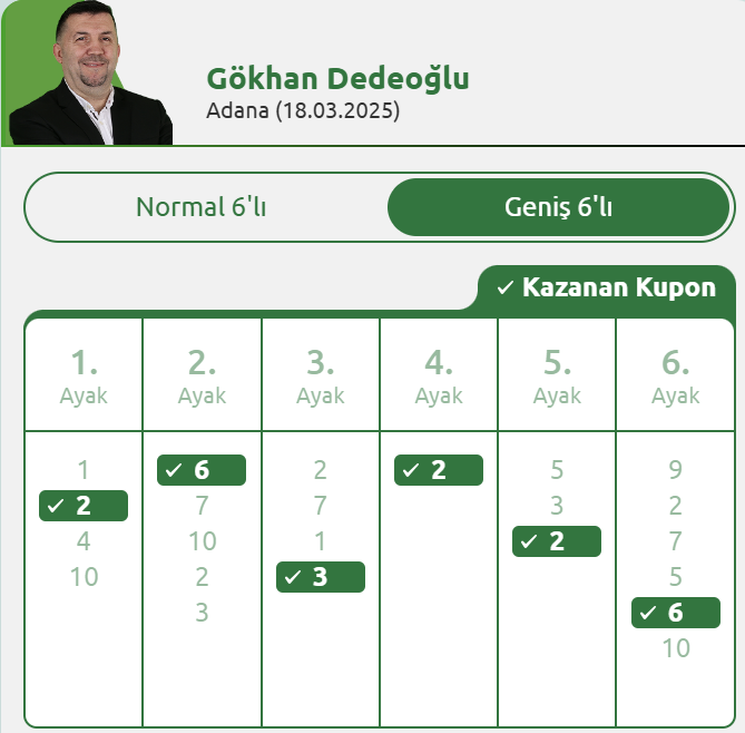 stormboyss's tweet photo. Adana altılısı https://t.co/M9h0ujgDtj sitesindeki şablonumda isabet sağlamış olup, değerlendiren dostlarımız 15340₺ ikramiyenin sahibi olmuştur. https://t.co/RLyKKiUhly