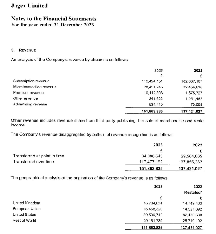 Sani | Turmoil Megarare tweet media