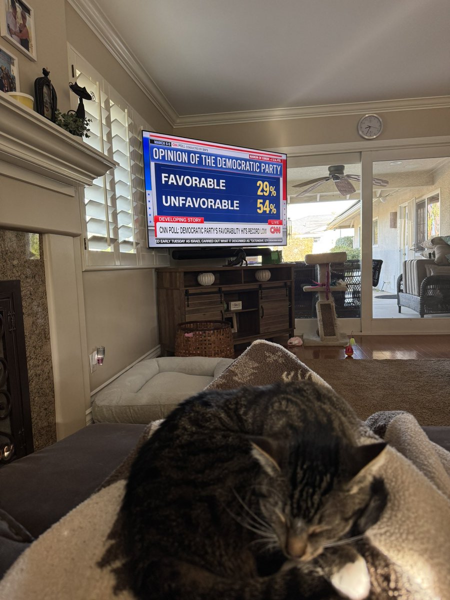 Morning coffee   ☕️  Reality.   That 29% are the ones crying daily.  Detached from reality. Lacking common sense.  Lowest rating in history.   A powerless party grasping for something to stick.  
🙌🏻🙌🏻🙌🏻🙌🏻🙌🏻🙌🏻🇺🇸🇺🇸🇺🇸🇺🇸🇺🇸🇺🇸🇺🇸🇺🇸🇺🇸