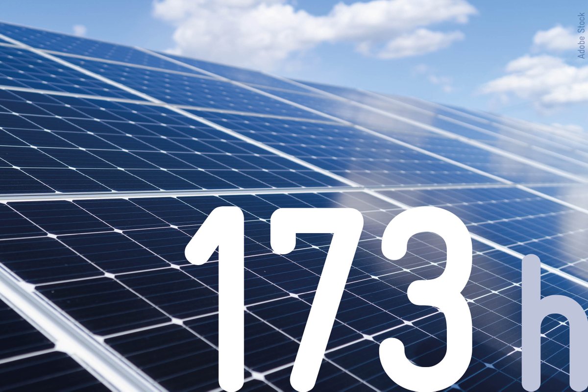 173 Stunden – so oft waren die Strompreise in der🇨🇭 2024 stark negativ (weniger als -5 €/MWh) Damit lag die 🇨🇭fast gleichauf mit 🇩🇪 (182h). Dort sorgen Solar &amp; Wind zu Überschüsse. In der🇨🇭gibt es kaum Anreize, das Angebot an Solarstrom besser an die Nachfrage anzupassen.