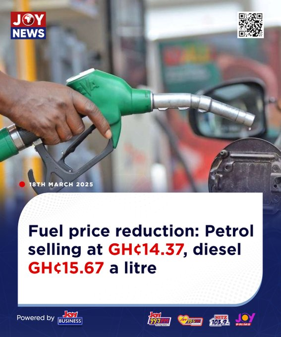 LuvFM995's tweet image. Fuel price reduction: Petrol selling at GH₵14.37, diesel GH₵15.67 a litre

Details here: myjoyonline.com/fuel-price-red…

#LuvNews || #LuvUpdate