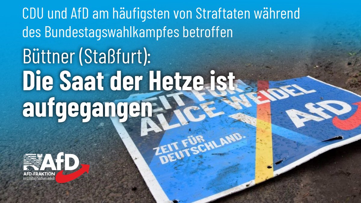 AfDFraktionLSA's tweet photo. Nach einer Pressemeldung des Ministeriums für #Inneres und #Sport wurden im Zusammenhang mit dem Bundestagswahlkampf insgesamt 701 #Straftaten in #SachsenAnhalt erfasst. Neben Bedrohungen und Beleidigungen von Wahlkampfhelfern wurden 1235 Wahlplakate zerstört oder entwendet. Weil solche Sachbeschädigungen bzw. Diebstähle oft nicht zur Anzeige gebracht werden, dürfte hierbei die Dunkelziffer deutlich höher liegen. Die #CDU war mit 403 Sachbeschädigungen am stärksten betroffen, gefolgt von der #AfD mit 283. Wegen des zeitlichen und örtlichen Zusammenhangs wurde nicht jede Plakatzerstörung als Einzeltat erfasst.
Der innenpolitische Sprecher der AfD-Landtagsfraktion, Matthias #Büttner (Staßfurt), betrachtet diese vorläufige Bilanz der #Landesregierung mit Besorgnis: „Politisch motivierte Sachbeschädigungen sind keine Kavaliersdelikte, sondern Straftaten. Sie sind ein Anzeichen für ansteigende Intoleranz, die das Ergebnis der #Hetze ist, mit der teils öffentlich subventionierte linksorientierte Gruppierungen insbesondere die CDU in der Schlussphase des Bundestagswahlkampfs überzogen haben. Für die CDU ist das eher neu. Für uns als AfD ist das politischer Alltag in jedem #Wahlkampf.“ #LTLSA