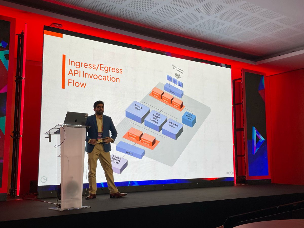 wso2apiplatform's tweet photo. 🚩Unified Management of Ingress and Egress Across Multiple API Gateways 

Lab session by @sanjeewa190 and @arshardh
happening now at #wso2con2025 !   

#opensource #APIs #AI #gateway #federation https://t.co/1Q4n831JJV
