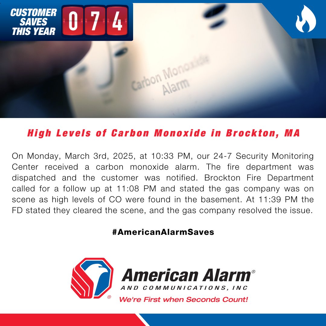 AmericanAlarmNE's tweet image. Without a working #carbonmonoxide (CO) detector it’s nearly impossible to detect leaks before it’s too late. Luckily, for customers like this, a working #COdetector alerted our Monitoring Center to a leak in a customer’s basement.

#americanalarm #americanalarmsaves