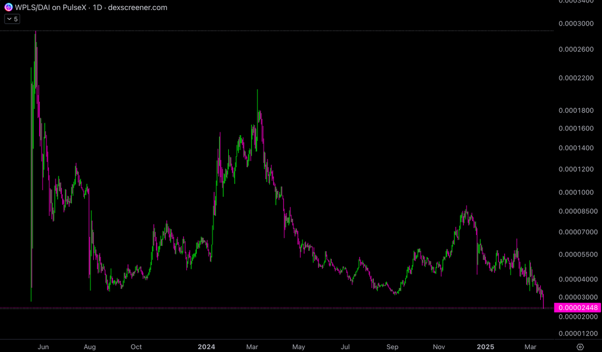 KatieePCrypto.pls tweet media
