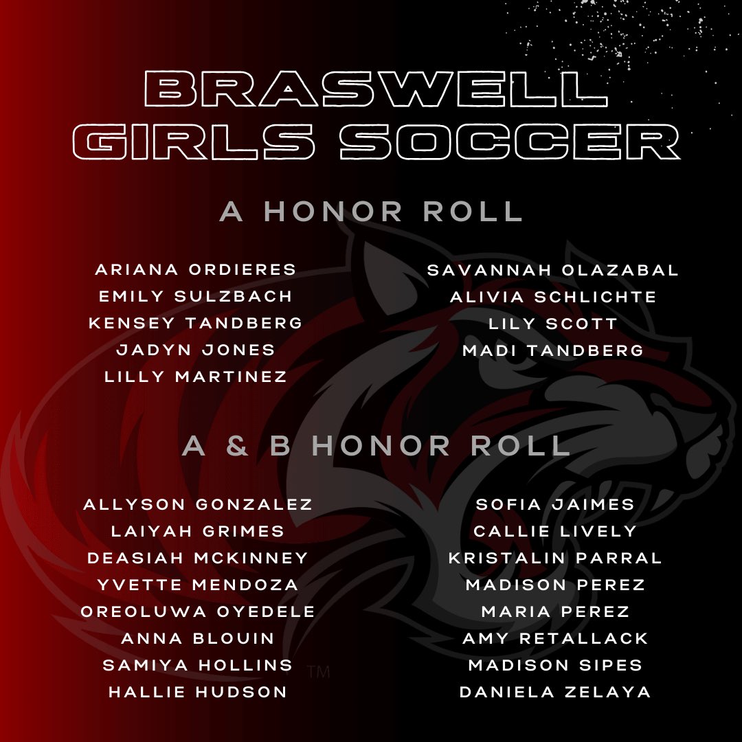 Shoutout to these dedicated STUDENT-athletes for balancing the demands of the season while excelling in the classroom for the third quarter! Your hard work and commitment don’t go unnoticed—way to go, Bengals! 🧠 📚✏️