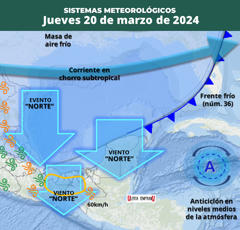 AlertaGt502's tweet photo. 🇬🇹📝Acercamiento del previsto #FrenteFrío36 aumentará la nubosidad y lluvias sobre el Norte FTDN y Caribe así como la velocidad del viento con rachas de hasta 90km/h durante el resto de la semana
#ClimaGt #TraficoGt #LluviasGt
#SistemaDeAltaPresión #AltaPresión
#TiempoGt #FF36 https://t.co/OoL4OUjmGF