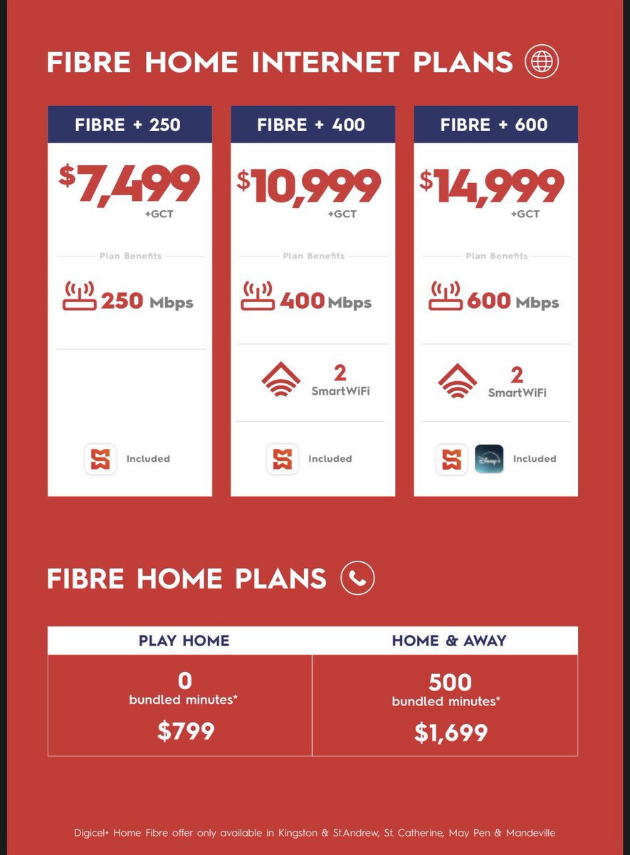 DhattGirlVAL's tweet photo. Camelot Village! Milford! Mansfield!

Digicel+ cable and internet is now in your area!

Call/email today to sign up 🥳 https://t.co/rRrd7ZBf6V