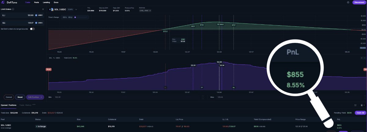fabiano.sol tweet media