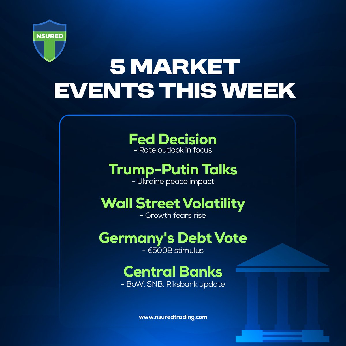NSured Trading tweet media